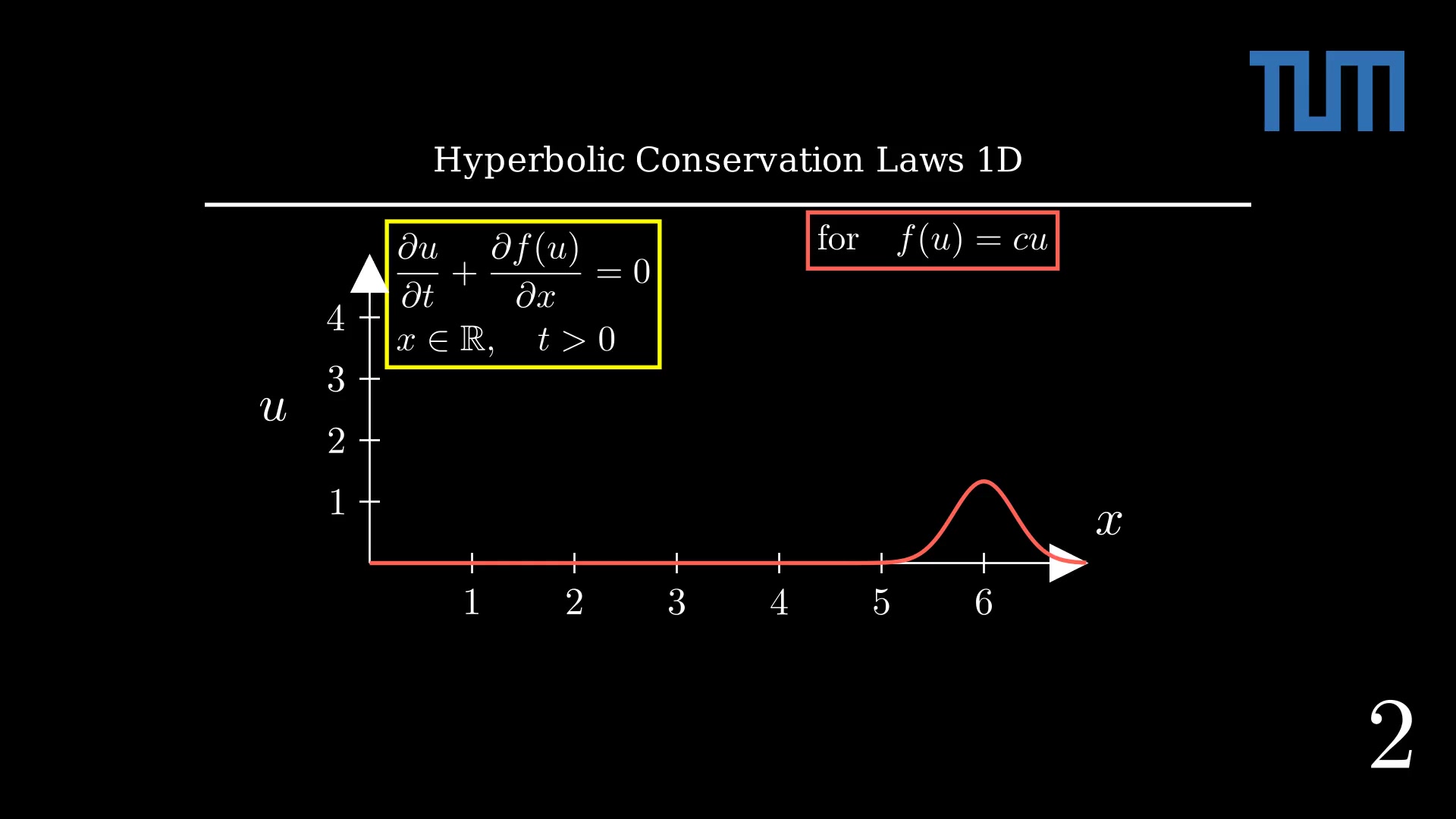 couldn't load thumbnail