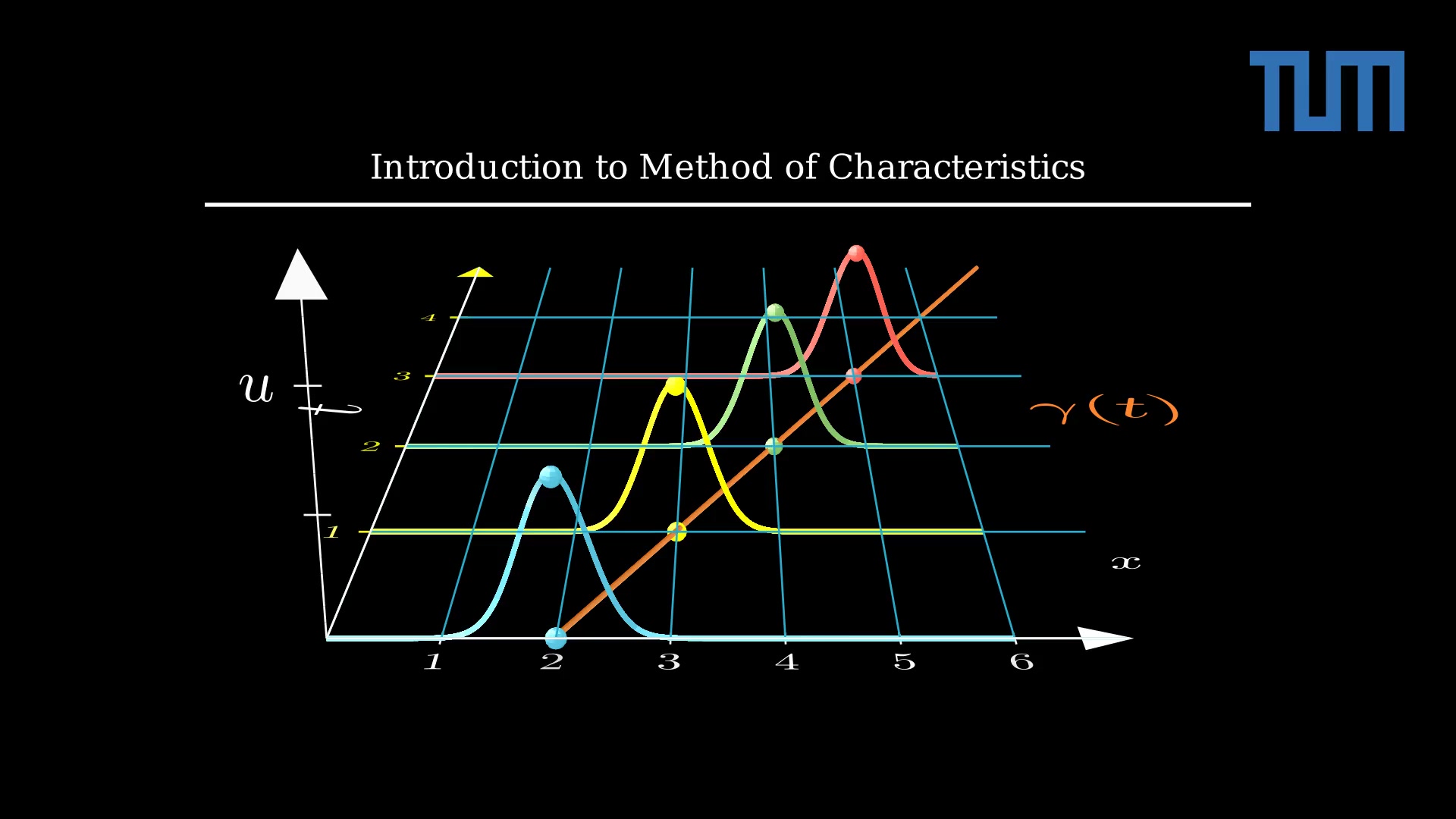 couldn't load thumbnail