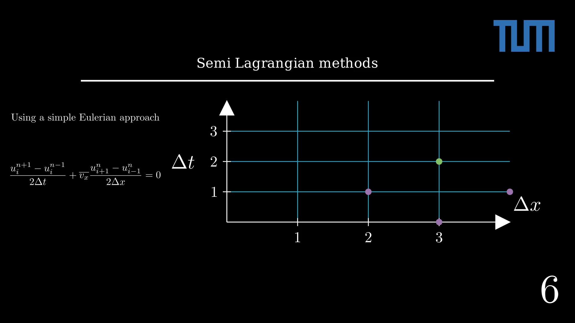 couldn't load thumbnail