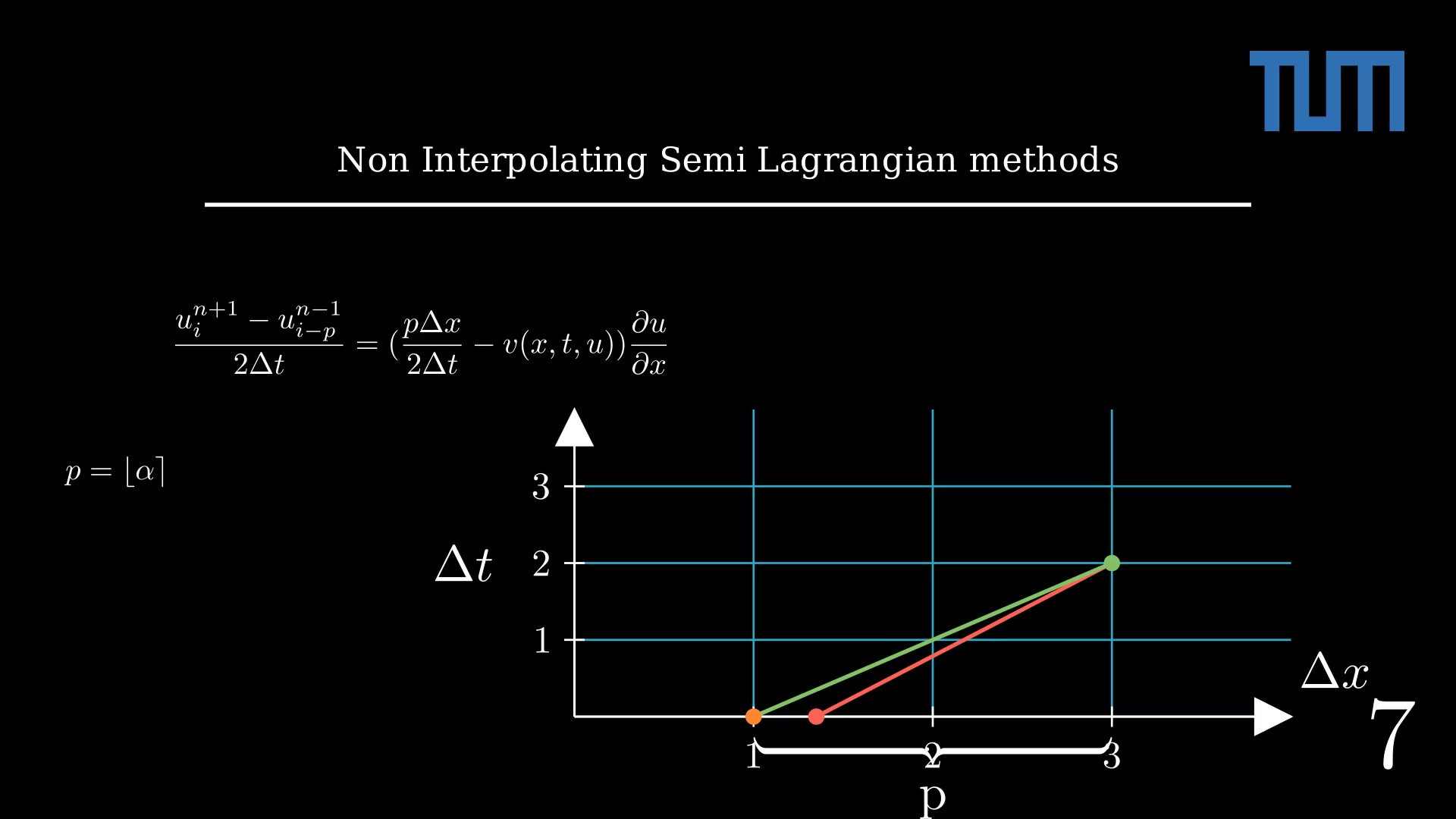 couldn't load thumbnail